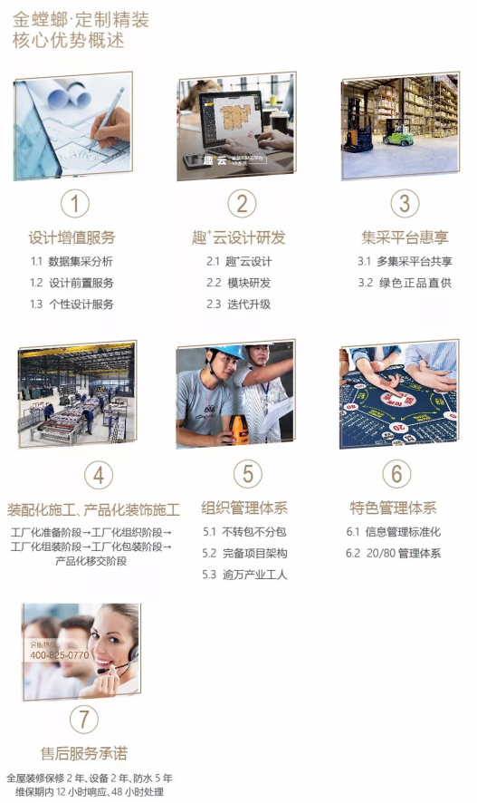 bevictor伟德官网 - 韦德官方网站